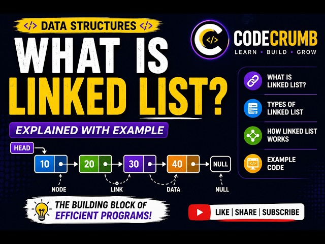 What is Linked List? | Linked List Explained with Example | DSA for Beginners
