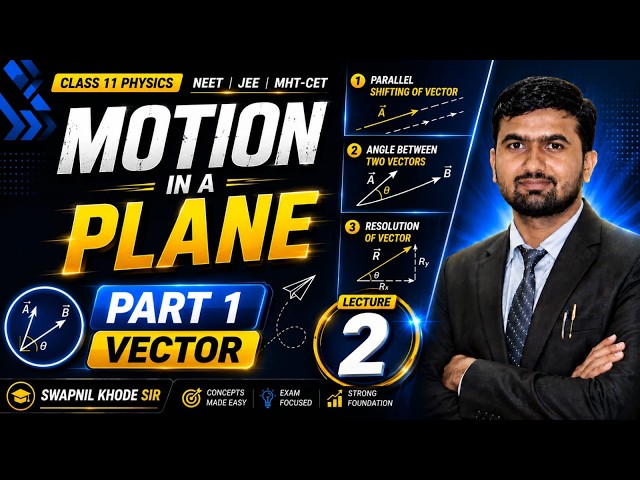 2D Motion Lecture 2 Part1: Vectors , Shifting, Angle Between Two Vectors & Resolution of Vector