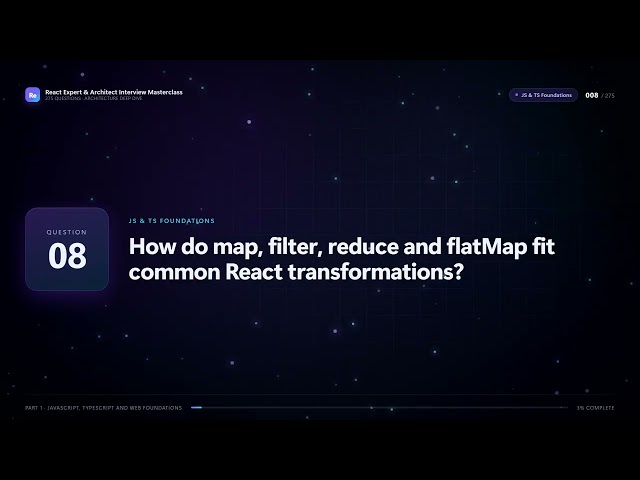 React Expert Architect Interview Masterclass FULL compat