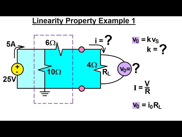 Electrical Engineering: Ch 4: Circuit Theorems (3 of 35) Linearity Property Ex. 1