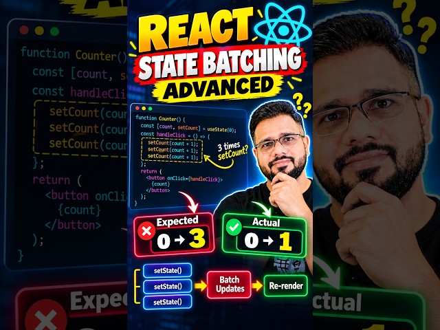React State Batching Explained in 60 Seconds ⚛️ | Why setState Updates Only Once?