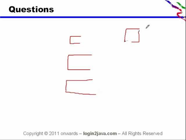 Q and A Session - Java Design Pattern - Strategy Pattern