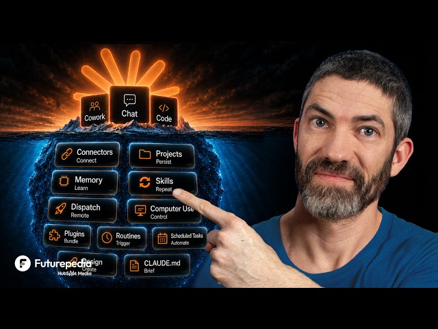 Understand the FULL Claude Ecosystem in One Video