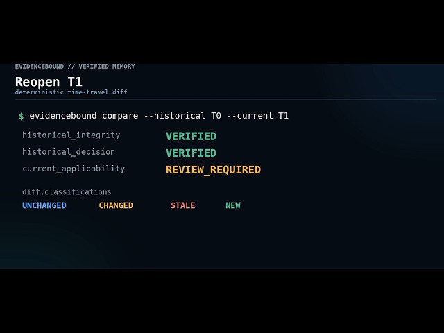 EvidenceBound Verified Memory — Time-Travel for AI Decisions | CockroachDB × AWS Hackathon