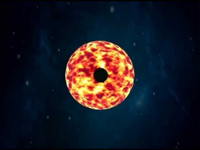 Solar System Project Demo - COMP464 Computer Graphics 1