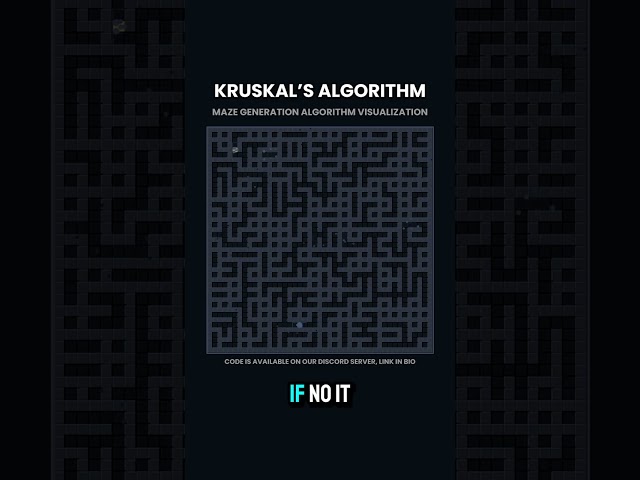 Kruskal's Algorithm Maze Gen Visualization. #algorithm #computerscience #fyp #coding #educational