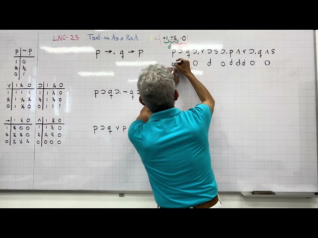 LNC.- Tautologías en A3 por RaA.