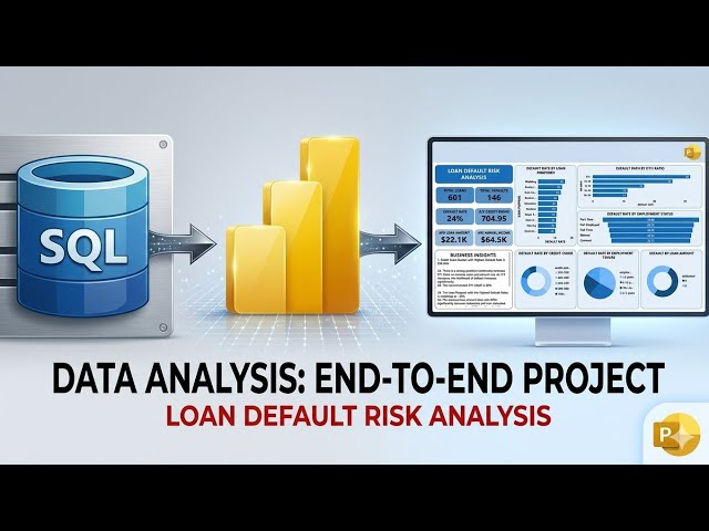 SQL + PowerBI Loan Default Risk Analysis | End-to-End Portfolio Project for Data Analysts 