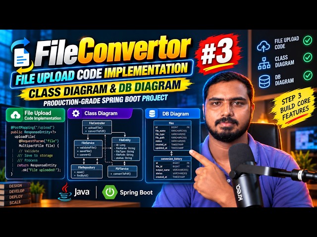 #3 FileConvertor File Upload Code Implementation & Class & DB Diagram | Java Spring Boot Project