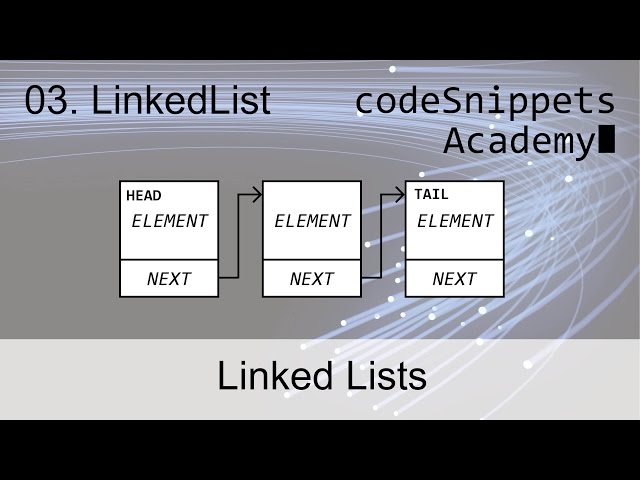 Linked Lists in Java 03. The LinkedList Class