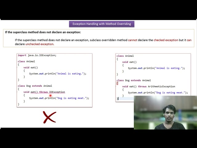 Exception handling with Method overriding in java
