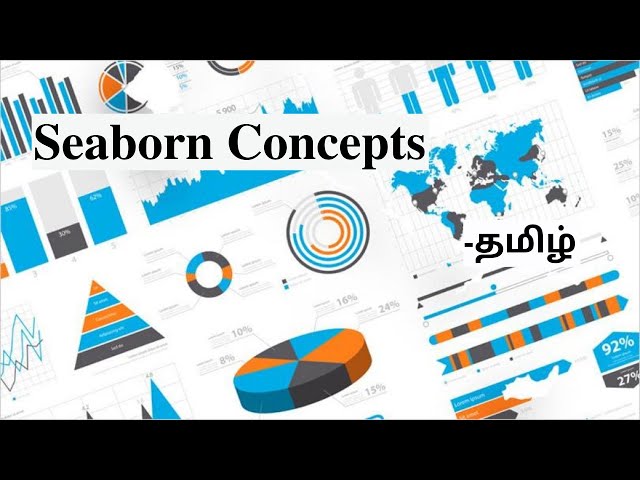 Seaborn Concepts in Tamil | #2 Hands-on | Categorical plots | Data visualization | Machine learning