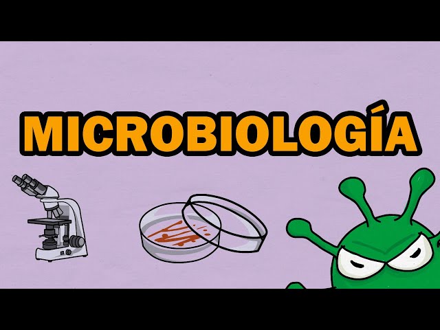 🔴 MICROBIOLOGY IN 5 MINUTES | Introduction to Microbiology and Its Applications