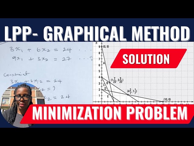 LPP Graphical Method with 2 Constraint(Minimization) Explained Step-by-Step :-by TechOnlinewithPeace
