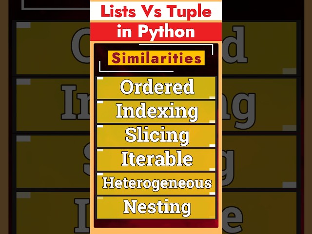 Lists Vs Tuple in Python | Most asked Interview Q&A