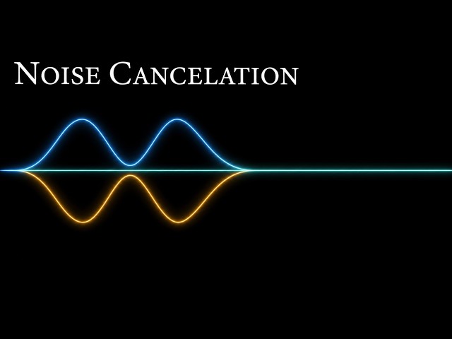 How Sound Interference Cancels Noise