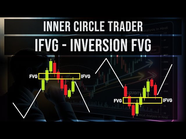 ICT IFVG Inversion Fair Value Gap Trading Strategy | Master ICT Inversion FVG Trading Strategy