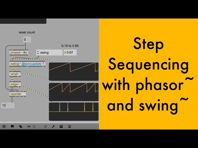 Step Sequencing with phasor~ and swing~ [Max/MSP Tutorial]