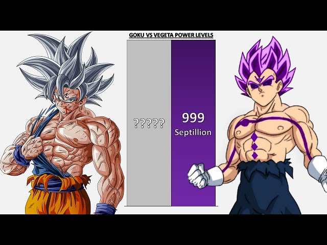 Goku VS Vegeta POWER LEVELS - DB/DBZ/DBGT/DBS/SDBH/Anime War/UV