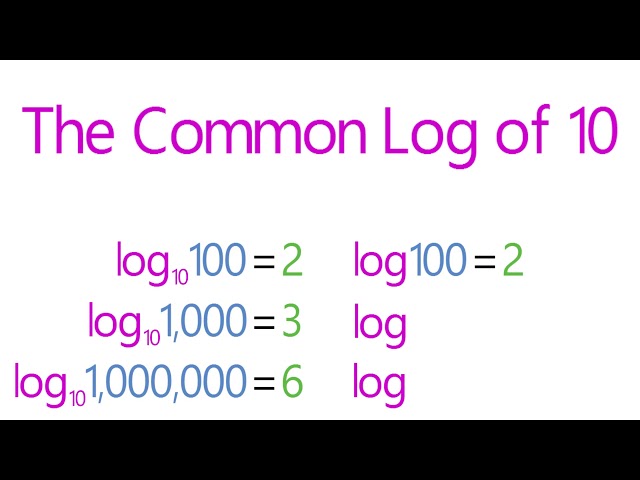 LOG1   Lesson 05   The Common Logarithm of 10