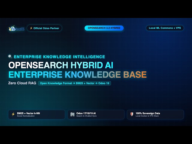 🚀 Master OpenSearch Hybrid Search in Odoo 19 Enterprise | Precision & Scalability