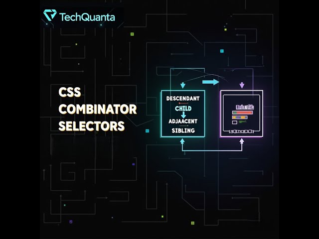 CSS_3 Combinator Selectors Explained | Descendant, Child, Adjacent & Sibling Selectors with Examples