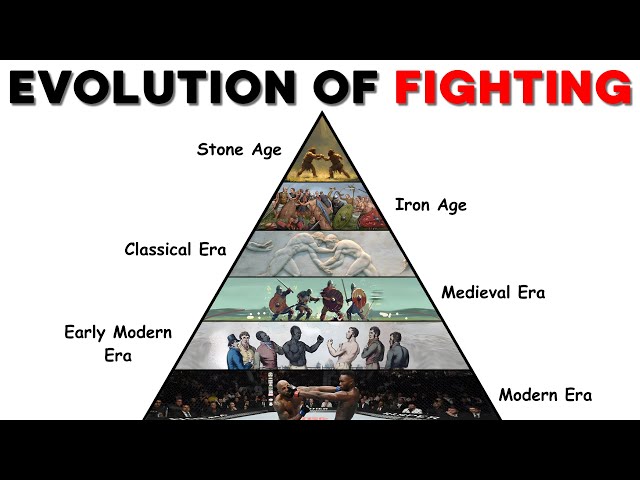 The Entire Human Evolution Of Fighting Explained