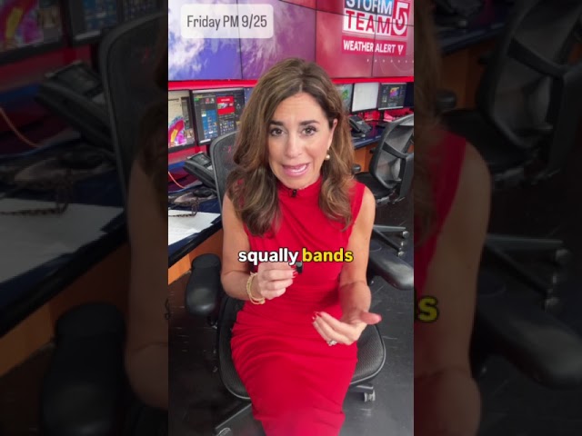 Nor’easter update: it’s here! Cindy discusses storm impacts