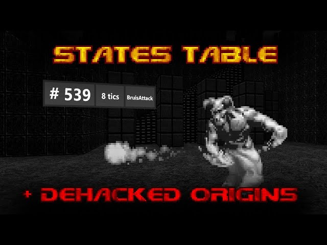 States and DeHacking explained