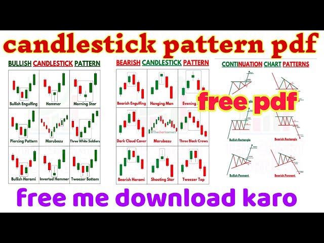CANDLESTICK PATTERN PDF | ALL CANDLESTICK PATTERN PDF | TRADING CHART PATTERN PDF