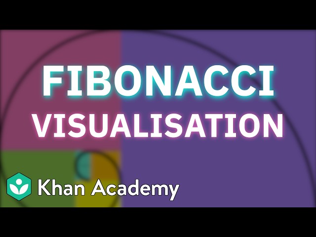 Fibonacci Visualisation | Patterns in Mathematics | Class 6 NCERT | Mathematics | Khan Academy
