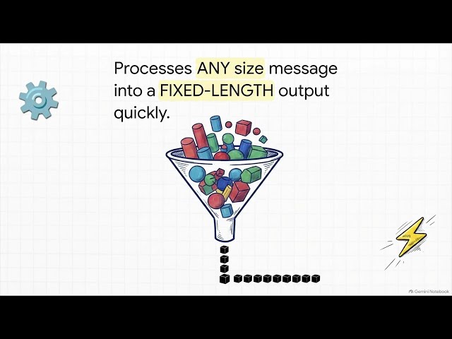 Hash Function Masterclass