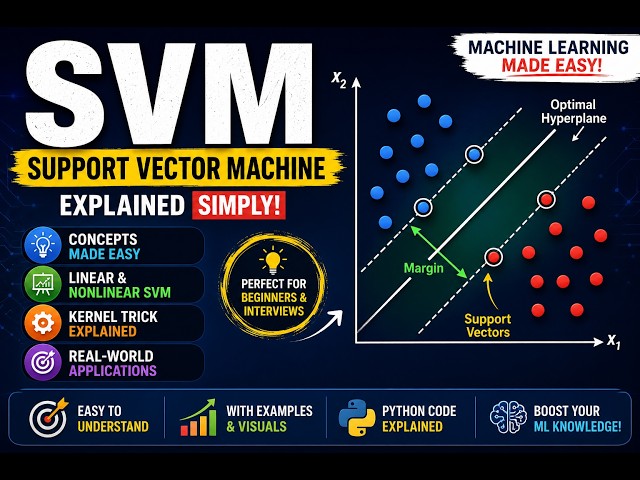 Support Vector Machine (SVM) Explained | Machine Learning Tutorial for Beginners