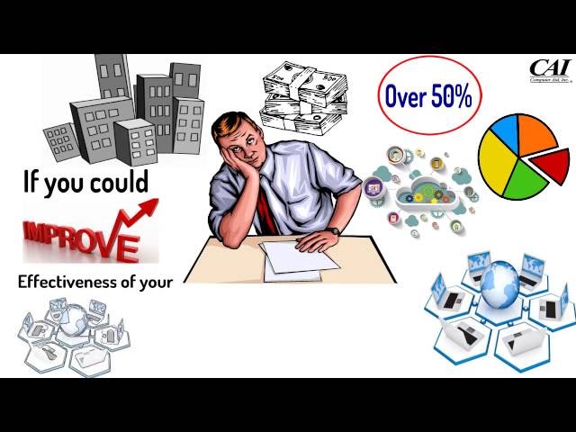 Why Application Support is Difficult