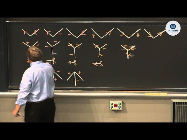 Bài giảng 7: Các Ràng Buộc  Diễn Giải Bản Vẽ | Trí Tuệ Nhân Tạo MIT 6.034 | Song Ngữ by The Compi...