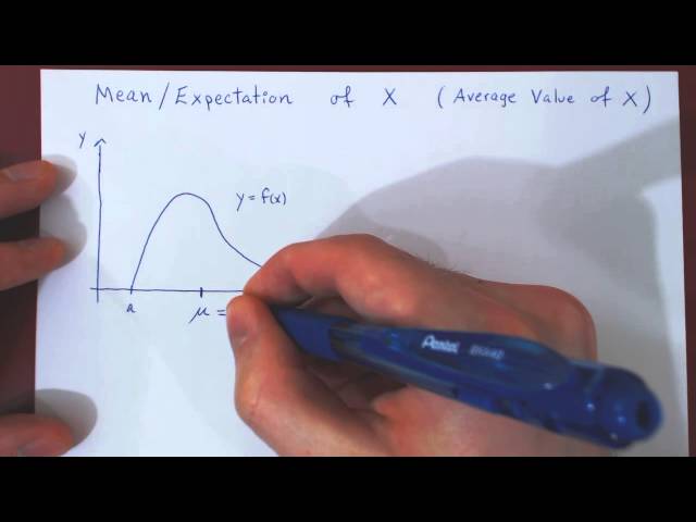 Continuous Random Variables - Mean