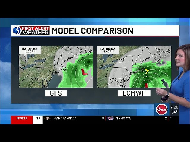 PRONÓSTICO: Seguimos monitoreando un posible nor'easter este fin de semana