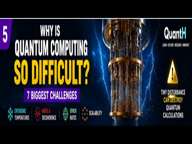 5.  Quantum Computing Challenges Explained | Why Building a Quantum Computer Is So Difficult?