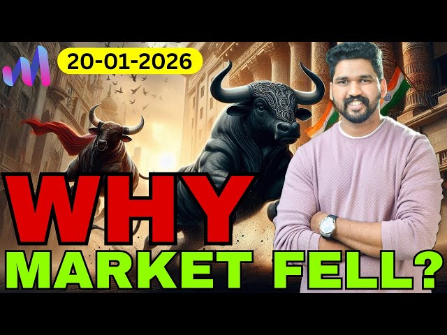 Why Market Crashing? Market Outlook