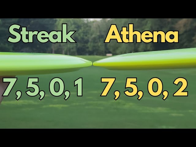 Ken Climo Streak Prototype (7, 5, 0, 1)