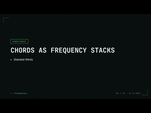 Music Theory for Programmers: First Principles