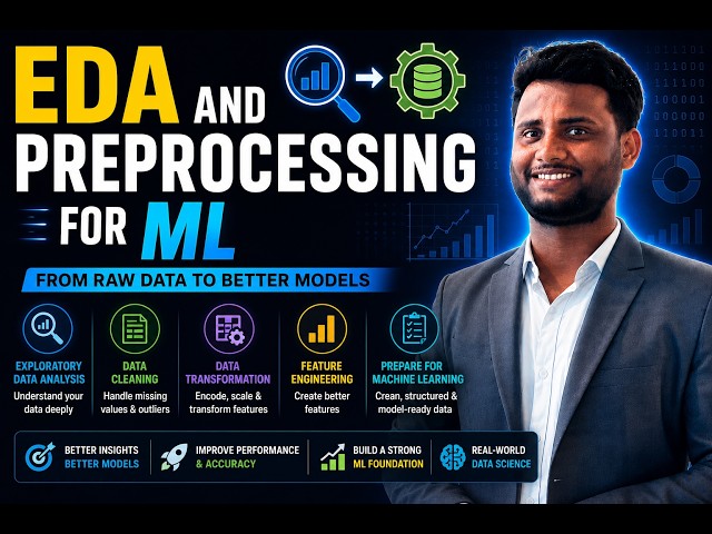 Analyse & Prepare Messy Data for Machine Learning| Exploratory Data Analysis (EDA) & Preprocessing