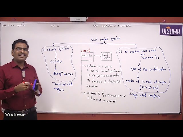GATE 2026 | Control Systems | With P-Controller 1 | Prof. Ravi Kumar