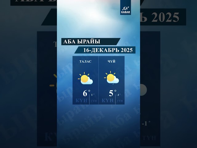 Эртең аба ырайы кандай болот?
