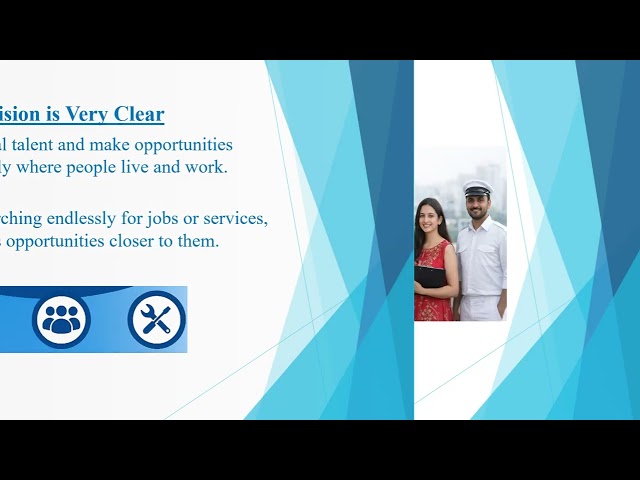 IATITW one App more functionalities 