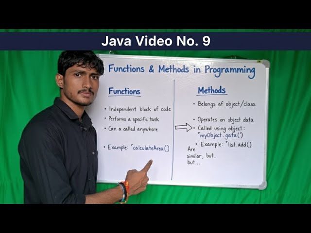 The BEST Way to Learn Java Functions and Methods in JUST 20 Minutes