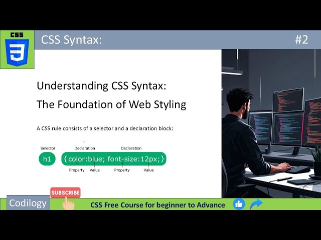 CSS Syntax Full Tutorial in Hindi | Learn CSS From Scratch 🚀 | Codilogy