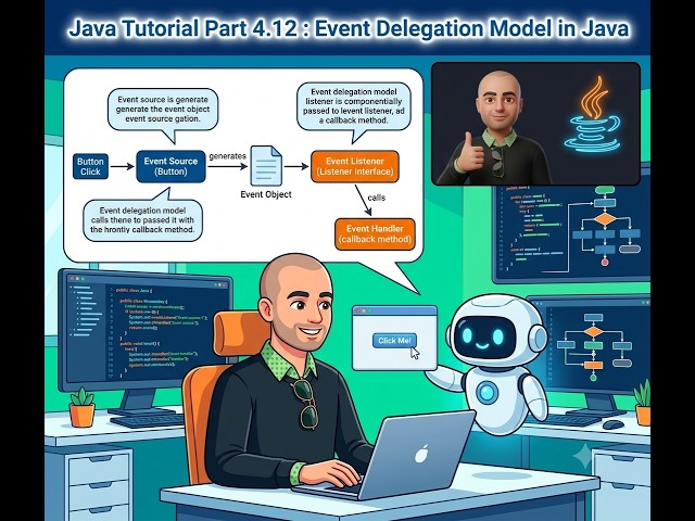 04.12 Event Deligation Model in Java