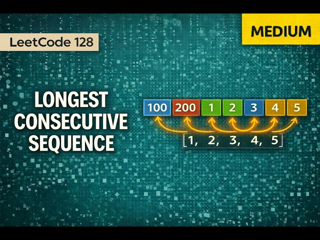 Longest Consecutive Sequence - Leetcode 128 - Python