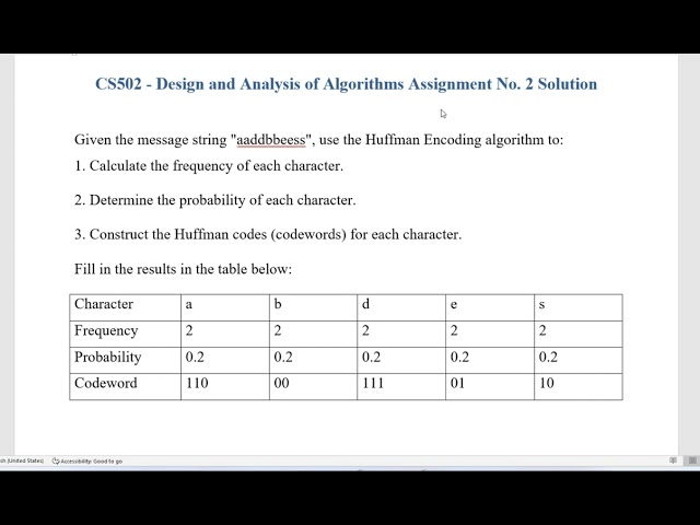 CS502 - Design and Analysis of Algorithms Assignment No. 2 Solution